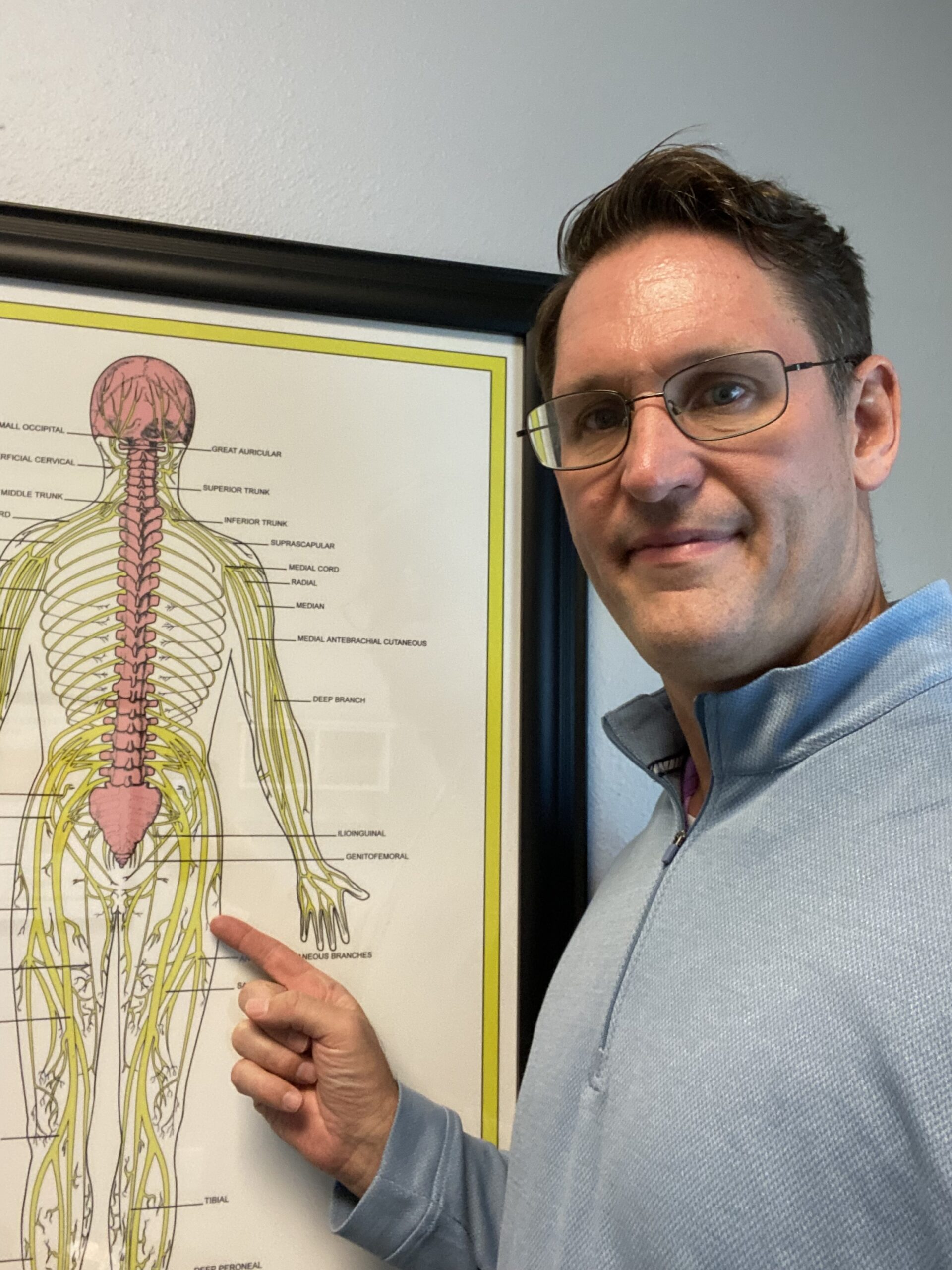 sciatica treatment in Frisco